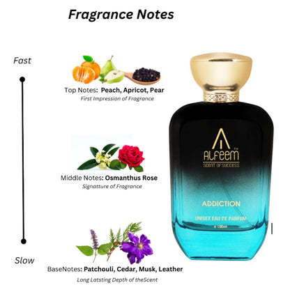 Body Spray Alfeem Eau De Parfum Unisex Perfume For Men And Women, Pack of 9, 100ml x 1, 9ml x 7, Refreshing Fragrance scent | Use Everyday | Casual | Office | Gift Set | Long Lasting | 263 ml